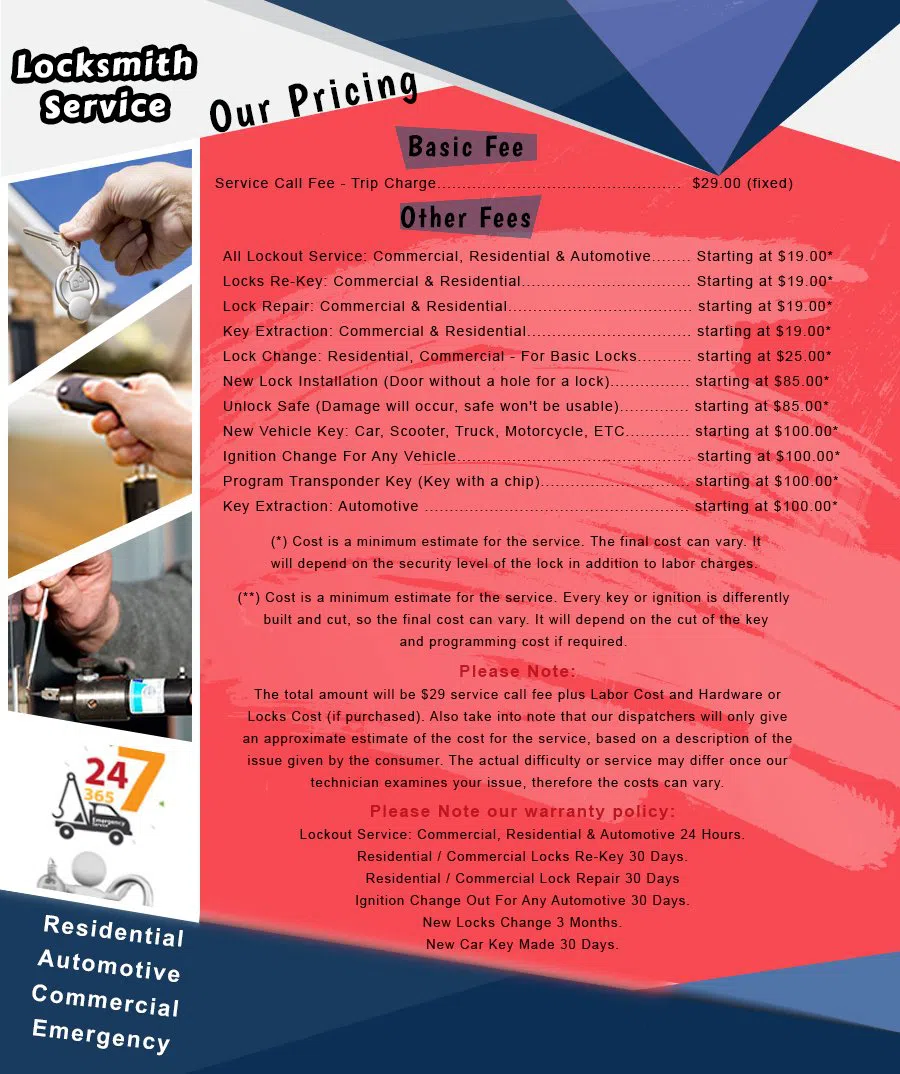 Randolph Locksmith Service, Randolph, MA 781-519-7226